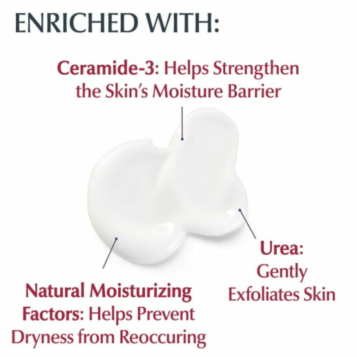6784363aa3ed4_Eucerin-Roughness-Relief-Body-Lotion-Fragrance-Free-16-9-fl-oz-Bottle_8120a6ce-addf-4fd6-9c58-16c30d110272.168b37545f33f54990dcd6f34068db99.jpeg